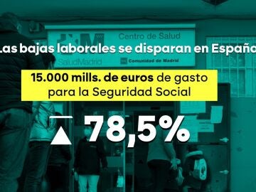 Las bajas laborales se disparan en España