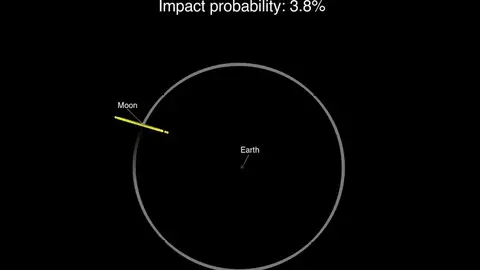 Asteroide 2024 YR4 Asteroide 2024 YR4