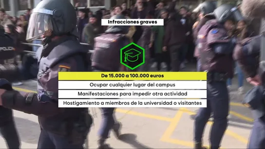 El Gobierno de Ayuso plantea multar con 100.000 euros las manifestaciones y con 15.000 las pancartas no autorizados en universidades El Gobierno de Ayuso plantea multar con 100.000 euros las manifestaciones y con 15.000 las pancartas no autorizados en universidades