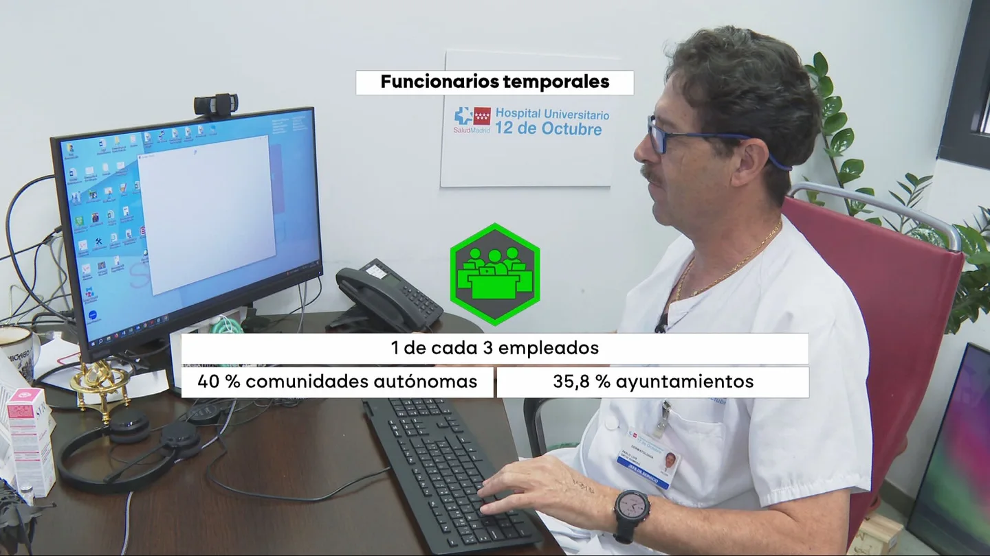Funcionarios temporales Funcionarios temporales