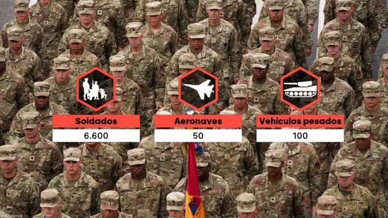 Trump presume del Ejército "más valiente sobre la faz de la Tierra" en su deslucido y polémico desfile de cumpleaños. Trump presume del Ejército "más valiente sobre la faz de la Tierra" en su deslucido y polémico desfile de cumpleaños.