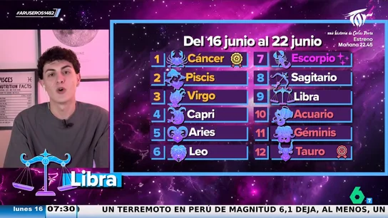 Horóscopo del 16 al 22 de junio de 2025, según Jabifus: semana favorable para Cáncer, Piscis y Virgo Horóscopo del 16 al 22 de junio de 2025, según Jabifus: semana favorable para Cáncer, Piscis y Virgo