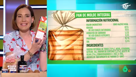 De los reclamos 'light' o 'bio' al azúcar "camuflado": el decálogo de Boticaria García para descifrar las etiquetas de los alimentos "Si un alimento parece demasiado bueno para ser verdad, probablemente lo sea", afirma Boticaria García, que en este vídeo da las claves para leer bien las etiquetas de lo que compramos en el supermercado.