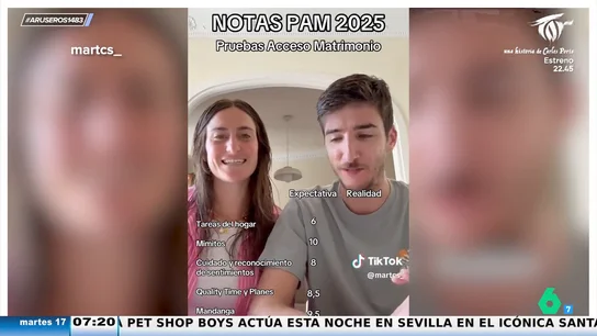 Una pareja puntúa su relación con la Prueba de Acceso al Matrimonio Una pareja puntúa su relación con la Prueba de Acceso al Matrimonio