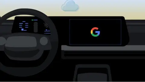 Representación gráfica de un vehículo que integra el sistema operativo Android Automotive de Google Representación gráfica de un vehículo que integra el sistema operativo Android Automotive de Google