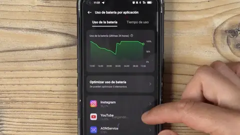 Si tu batería dura poco, revisa esta app: Google asegura que es la culpable Si tu batería dura poco, revisa esta app: Google asegura que es la culpable