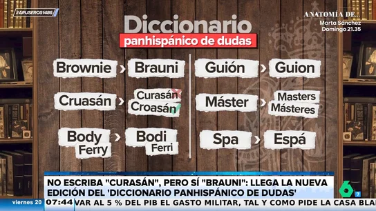 Llega la nueva edición del Panhispánico: Brauni, sí, Curasán, no Llega la nueva edición del Panhispánico: Brauni, sí, Curasán, no