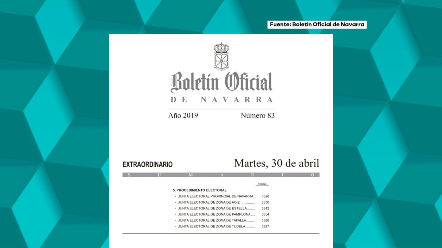 La nueva portavoz de Mar&iacute;a Chivite llev&oacute; de n&uacute;mero dos en su lista electoral en Esteribar a Nicoleta, amiga de Koldo Garc&iacute;a.