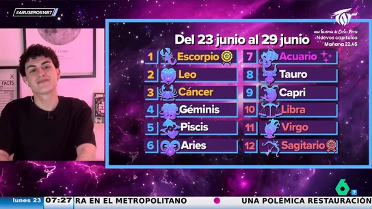 Horóscopo semanal del 23 al 29 de junio en Aruser@s, según Jabifus: Escorpio, Leo y Cáncer en el top 3 Horóscopo semanal del 23 al 29 de junio en Aruser@s, según Jabifus: Escorpio, Leo y Cáncer en el top 3