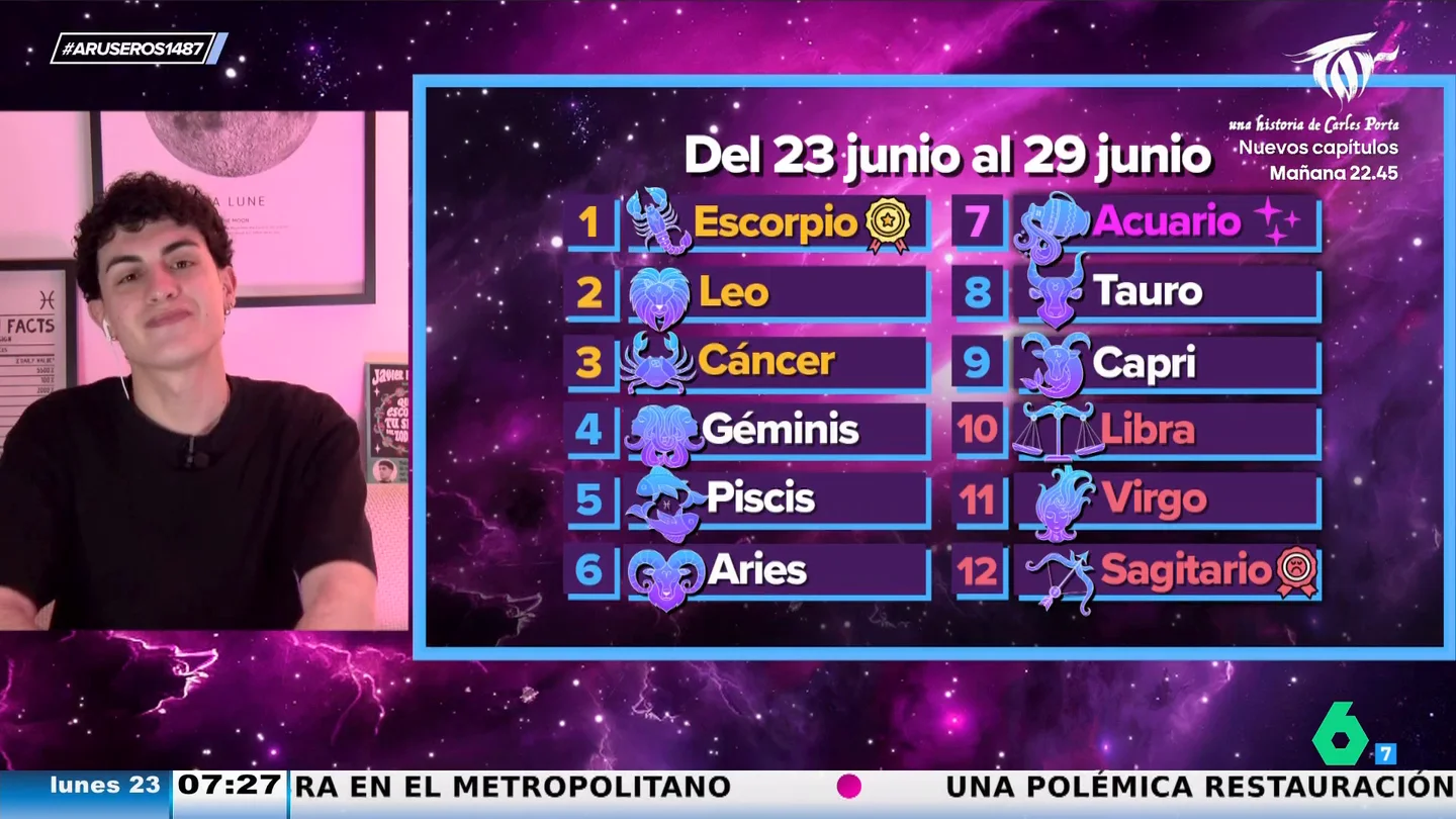 Horóscopo semanal del 23 al 29 de junio en Aruser@s, según Jabifus: Escorpio, Leo y Cáncer en el top 3 Horóscopo semanal del 23 al 29 de junio en Aruser@s, según Jabifus: Escorpio, Leo y Cáncer en el top 3
