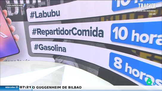 El misterio detrás de la gasolina: ¿La calidad y el precio van de la mano? El misterio detrás de la gasolina: ¿La calidad y el precio van de la mano?
