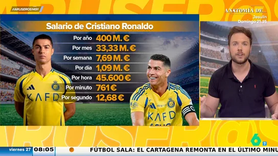 Las cifras del contrato de Cristiano Ronaldo en el Al Nassr: "En lo que habéis tardado en dar la noticia ha ganado 900 euros" Las cifras del contrato de Cristiano Ronaldo en el Al Nassr: "En lo que habéis tardado en dar la noticia ha ganado 900 euros"