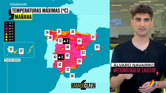 Álvaro Navarro Álvaro Navarro