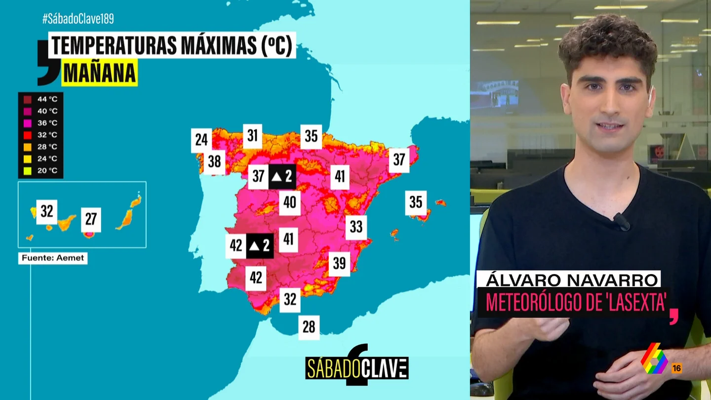 Álvaro Navarro Álvaro Navarro