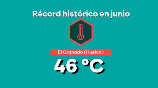 El Granado, en HUelva, rompe récords de calor. El Granado, en HUelva, rompe récords de calor.