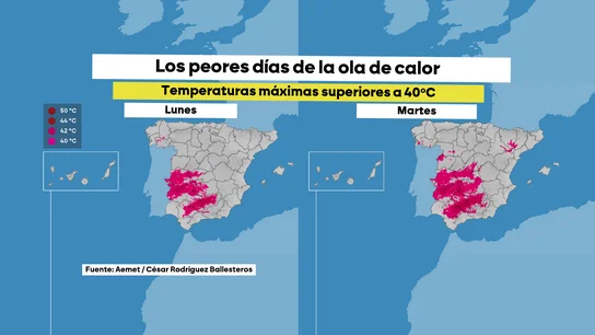 Achicharrados hasta el domingo: la ola de calor dejará máximas de hasta 43 grados Achicharrados hasta el domingo: la ola de calor dejará máximas de hasta 43 grados