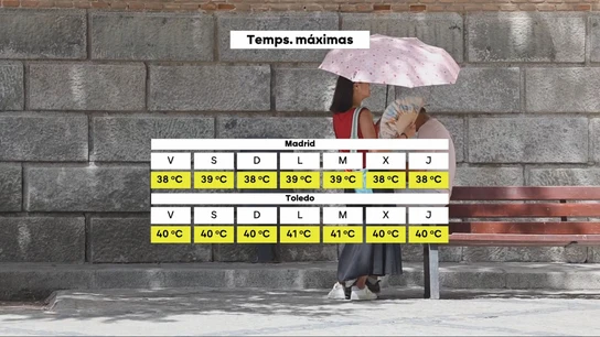 Temperaturas máximas en Madrid y Toledo para la próxima semana Temperaturas máximas en Madrid y Toledo para la próxima semana