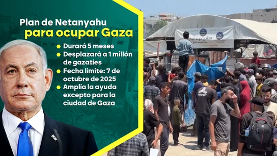 Plan de Netanyahu Plan de Netanyahu