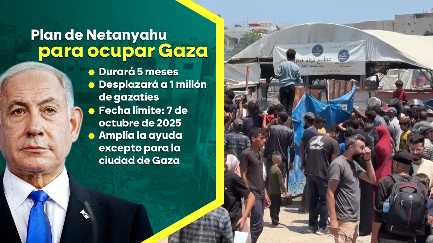 Plan de Netanyahu Plan de Netanyahu