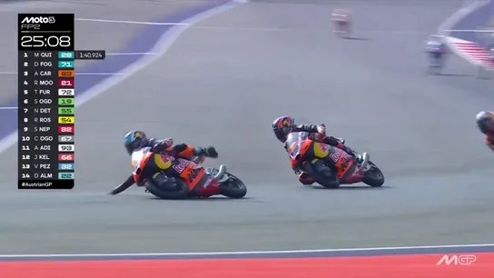 ¡Increíble! Perrone protagoniza la salvada del año: levanta la moto solo con su mano derecha ¡Increíble! Perrone protagoniza la salvada del año: levanta la moto solo con su mano derecha