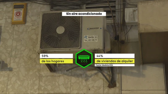 Aires acondicionados en España Aires acondicionados en España