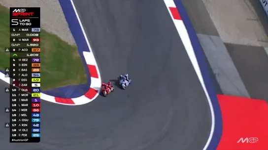 El brutal dato de Marc Márquez en las carreras al 'sprint' de MotoGP El brutal dato de Marc Márquez en las carreras al 'sprint' de MotoGP