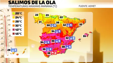 España entra en la recta final de la ola de calor España entra en la recta final de la ola de calor