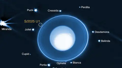 Urano con 13 de sus 29 lunas conocidas Urano con 13 de sus 29 lunas conocidas