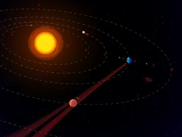 Alineación de los planetas que permitirían que recibamos la señal desde otros "mundos" Alineación de los planetas que permitirían que recibamos la señal desde otros "mundos"