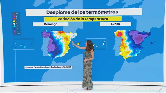 El tiempo este sábado y domingo. El tiempo este sábado y domingo.