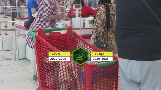 Subida en el carro de la compra Subida en el carro de la compra
