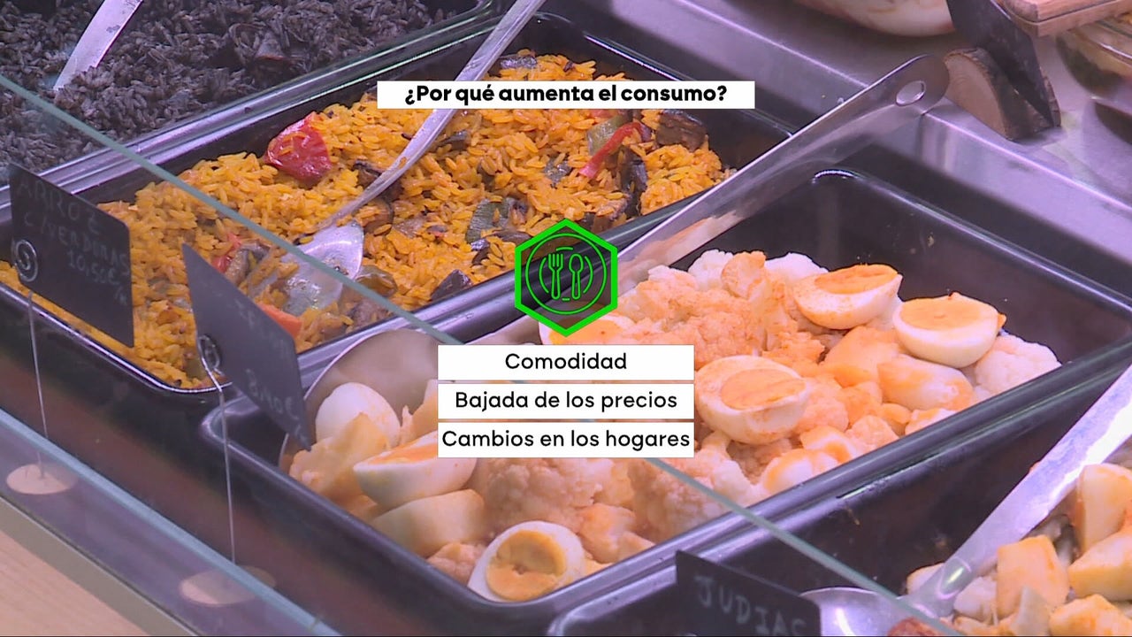 El consumo de comida preparada se dispara: "Son cómodos, evitan la elaboracion y encajan con las estructuras familiares"