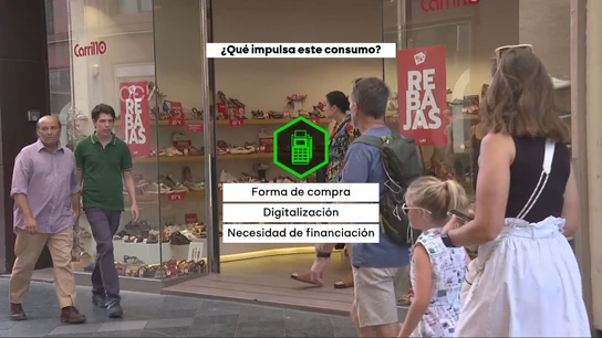 Comprar ahora y pagar después Comprar ahora y pagar después