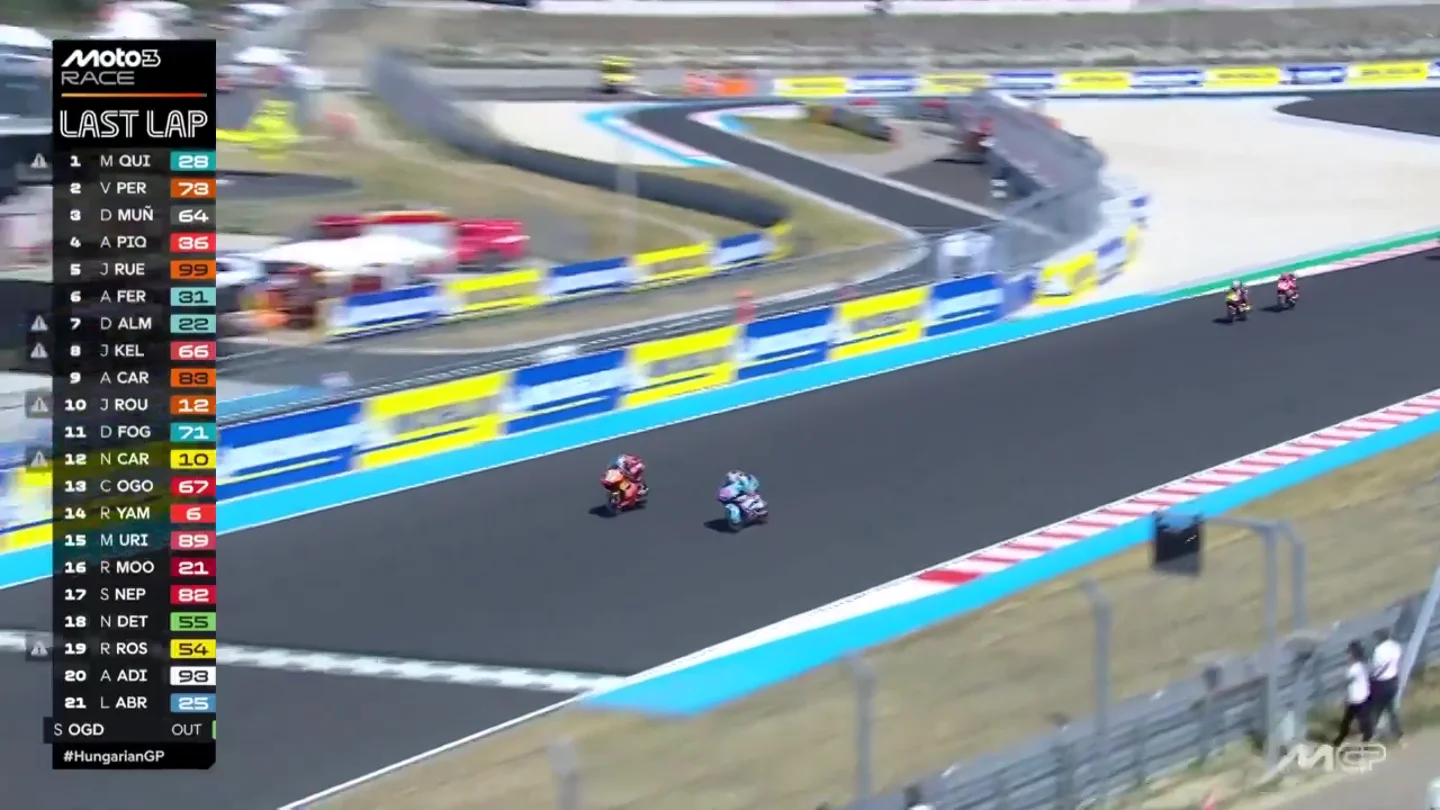 ¡Por 0,018 segundos! El salvaje final en Moto3 del Gran Premio de Hungría ¡Por 0,018 segundos! El salvaje final en Moto3 del Gran Premio de Hungría