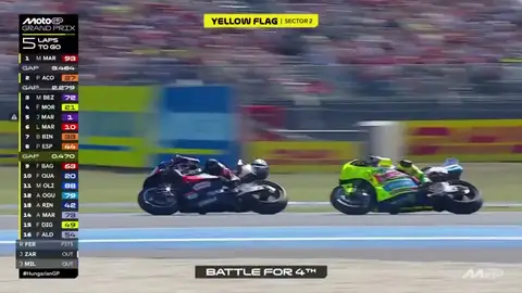 ¡Volvió el vigente campeón! La increíble remontada de Jorge Martín en el GP de Hungría ¡Volvió el vigente campeón! La increíble remontada de Jorge Martín en el GP de Hungría
