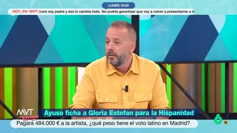 Antonio Maestre, sobre el concierto de Gloria Estefan pagado por Ayuso: "Sus prioridades son pan y circo" Antonio Maestre, sobre el concierto de Gloria Estefan pagado por Ayuso: "Sus prioridades son pan y circo"