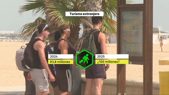 La bajada de turistas alemanes aleja a España de alcanzar la meta de los 100 millones de turistas extranjeros La bajada de turistas alemanes aleja a España de alcanzar la meta de los 100 millones de turistas extranjeros