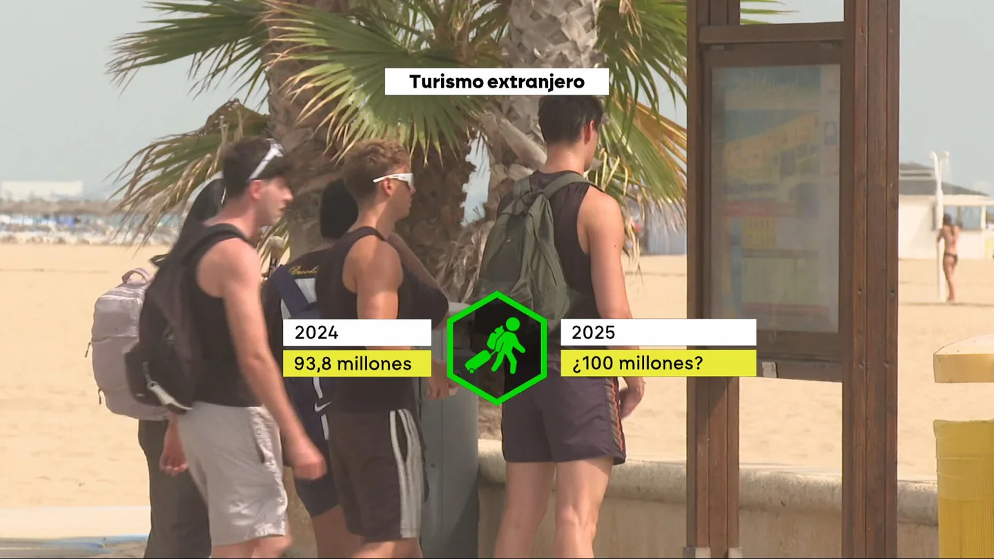 La bajada de turistas alemanes aleja a España de alcanzar la meta de los 100 millones de turistas extranjeros La bajada de turistas alemanes aleja a España de alcanzar la meta de los 100 millones de turistas extranjeros