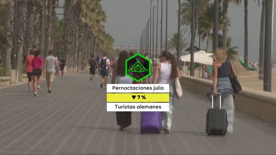 en julio las pernoctaciones de turistas alemanes cayeron un 7% con 346.000 noches menos en julio las pernoctaciones de turistas alemanes cayeron un 7% con 346.000 noches menos