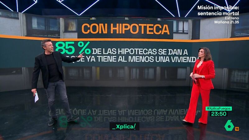 Las cifras de la vivienda: el 85% de las nuevas hipotecas son de personas que ya tienen una casa