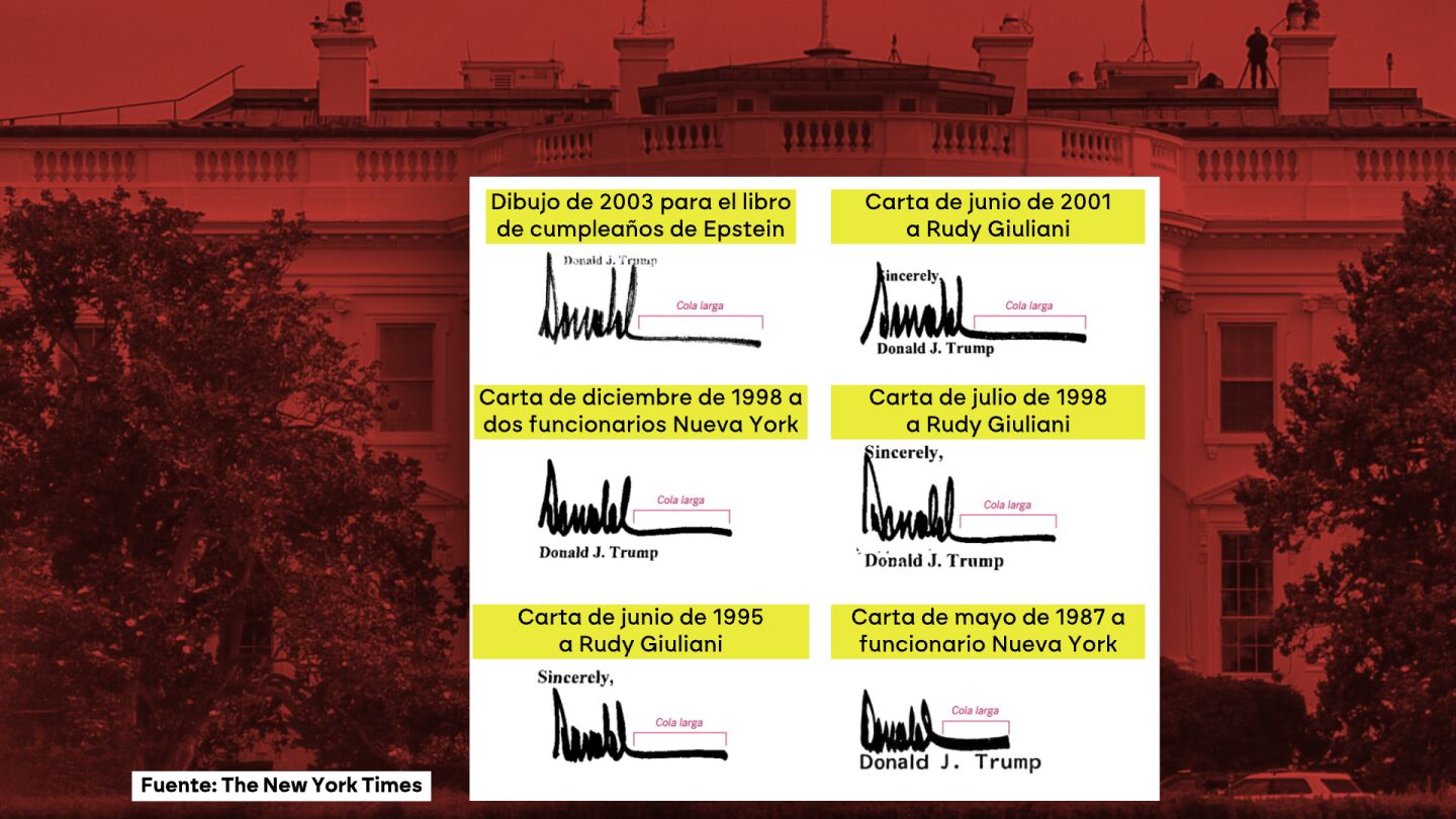 La felicitación de Trump a Epstein en forma de silueta de mujer amenaza la unidad en las filas republicanas