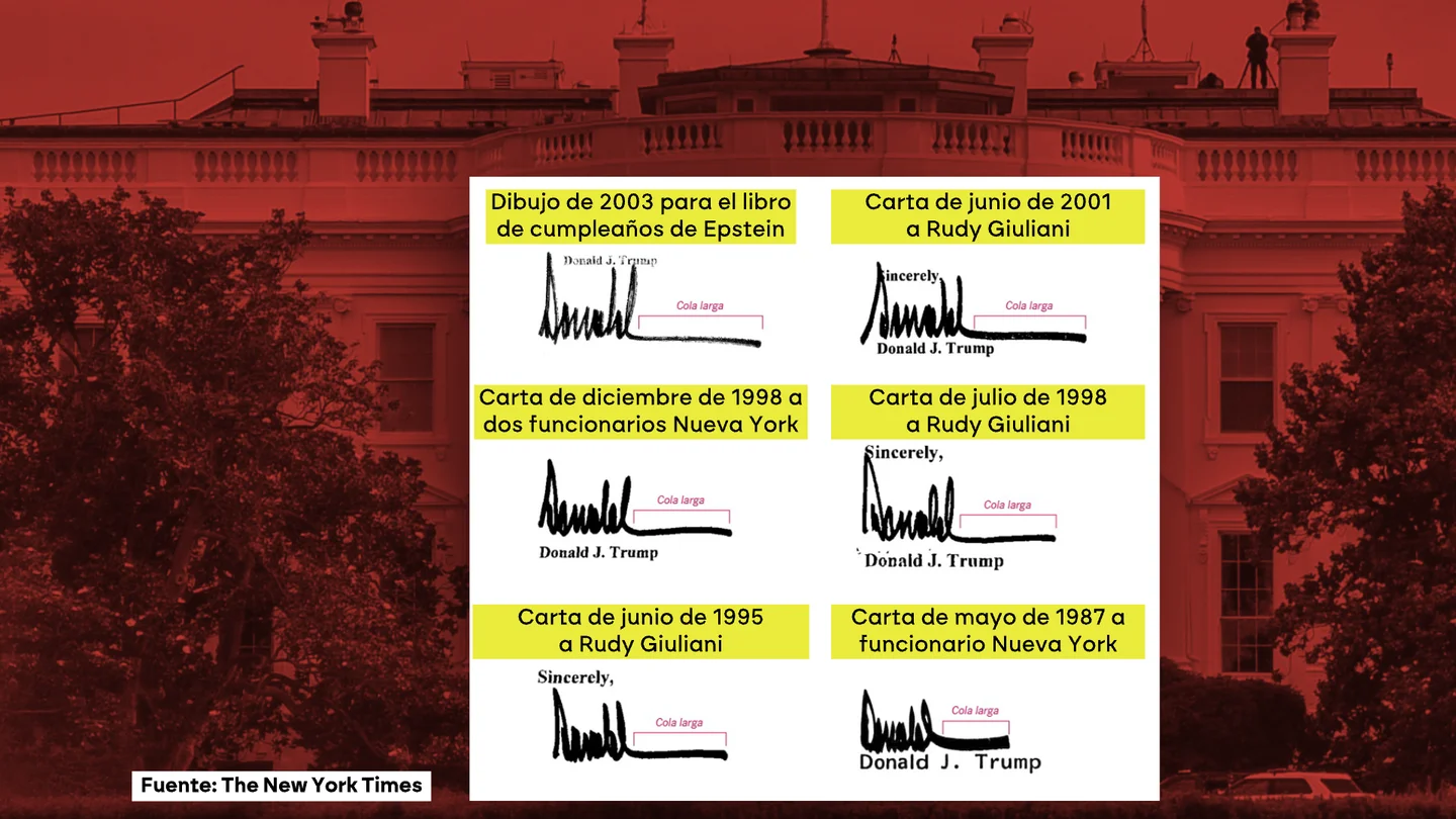 La felicitación de Trump a Epstein en forma de silueta de mujer amenaza la unidad en las filas republicanas La felicitación de Trump a Epstein en forma de silueta de mujer amenaza la unidad en las filas republicanas