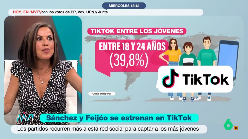 Bea de Vicente, fascinada ante el lenguaje de la Generación Z: "Me quedo con el highlight, no tengo ni puñetera idea de qué es"