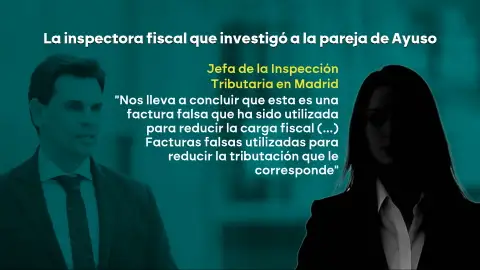 El entorno de Ayuso responde a la inspectora que investigó a su novio: "¿Es que alguien paga una multa sin que le pillen?" El entorno de Ayuso responde a la inspectora que investigó a su novio: "¿Es que alguien paga una multa sin que le pillen?"