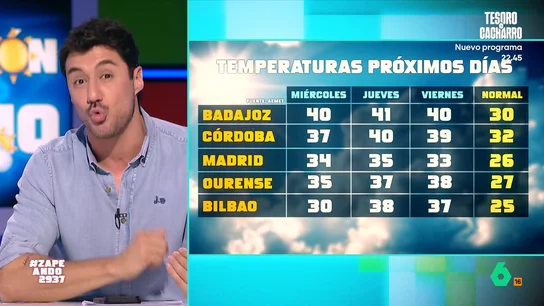 Francisco Cacho alerta de un nuevo episodio de calor en España: "Vuelve el verano" Francisco Cacho alerta de un nuevo episodio de calor en España: "Vuelve el verano"