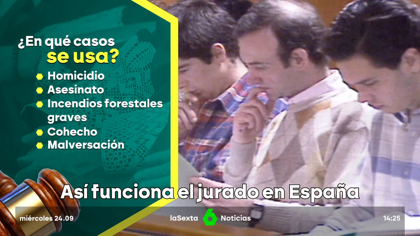 Cómo funciona un jurado popular como el que el juez Peinado quiere que juzgue a Begoña Gómez Cómo funciona un jurado popular como el que el juez Peinado quiere que juzgue a Begoña Gómez
