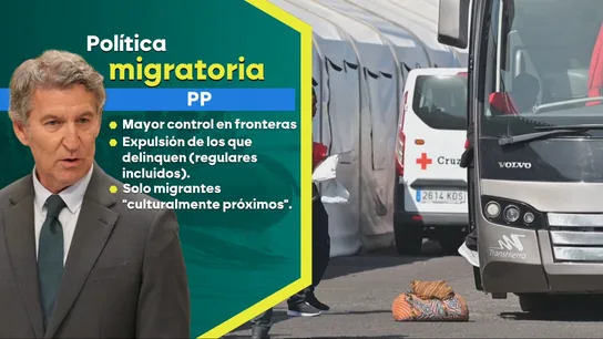 La política migratoria de Alberto Núñez Feijóo. La política migratoria de Alberto Núñez Feijóo.
