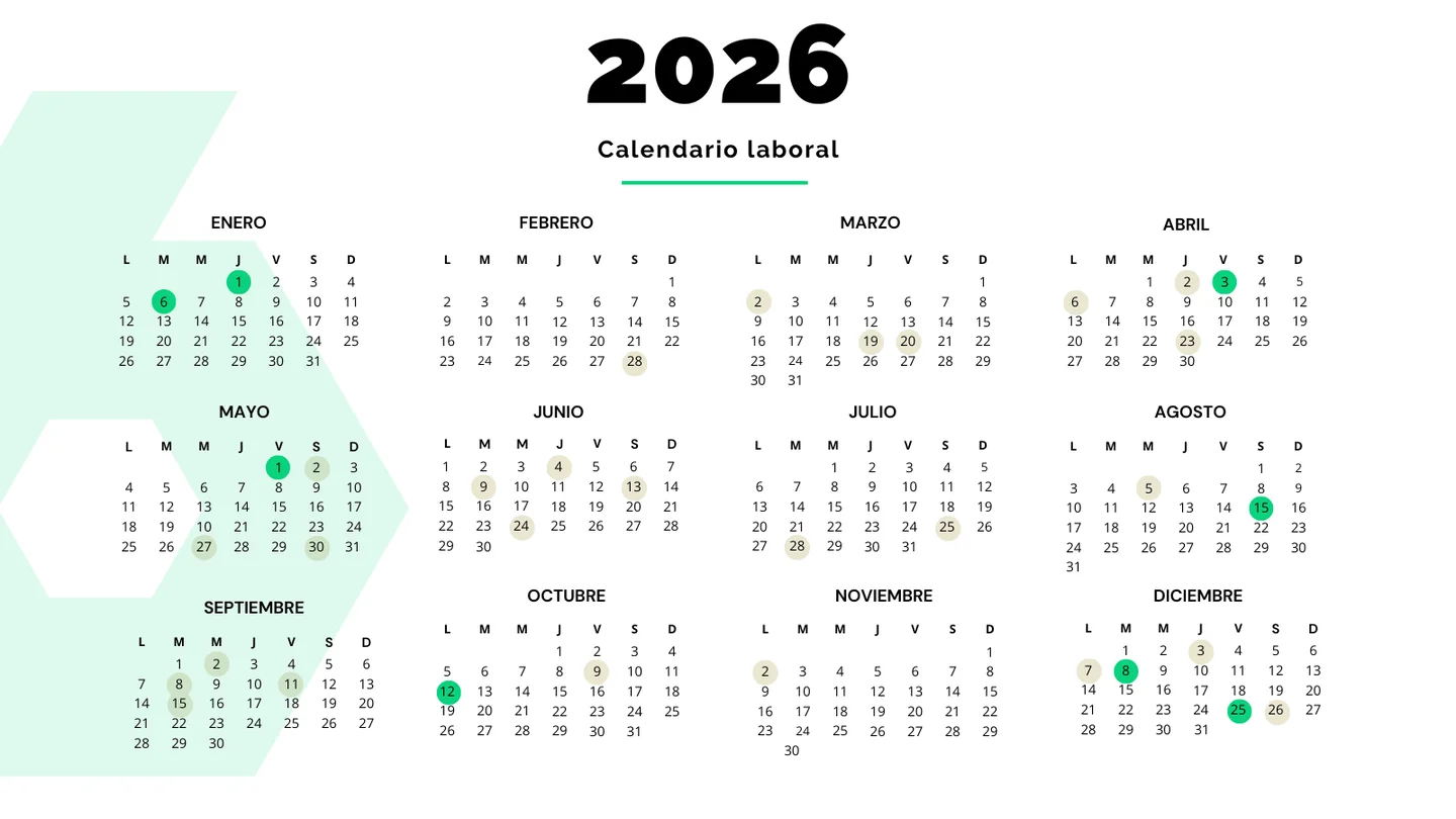 Calendario provisional de todos los festivos nacionales y autonómicos de 2026 Calendario provisional de todos los festivos nacionales y autonómicos de 2026