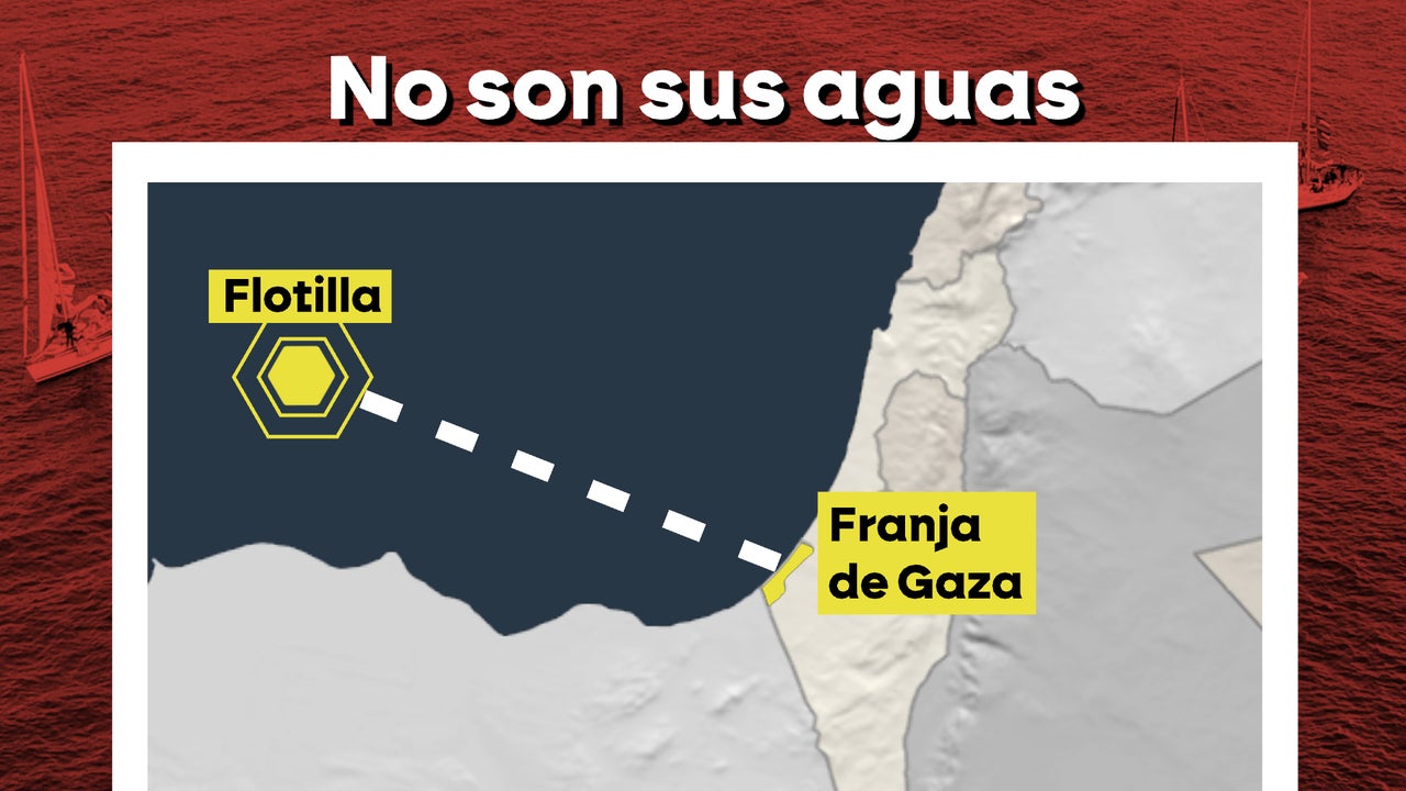 No son sus aguas, ¿por qué Israel no puede impedir el avance de la Flotilla de Gaza?