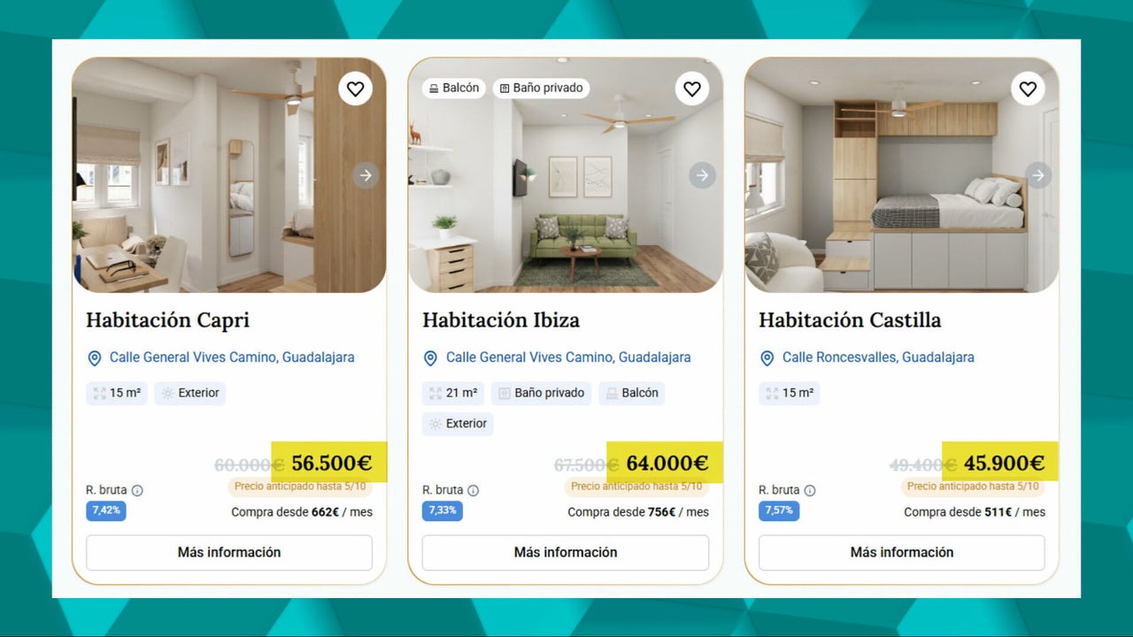 Comprar una habitación: la nueva (y polémica) fórmula para entrar en el mercado inmobiliario